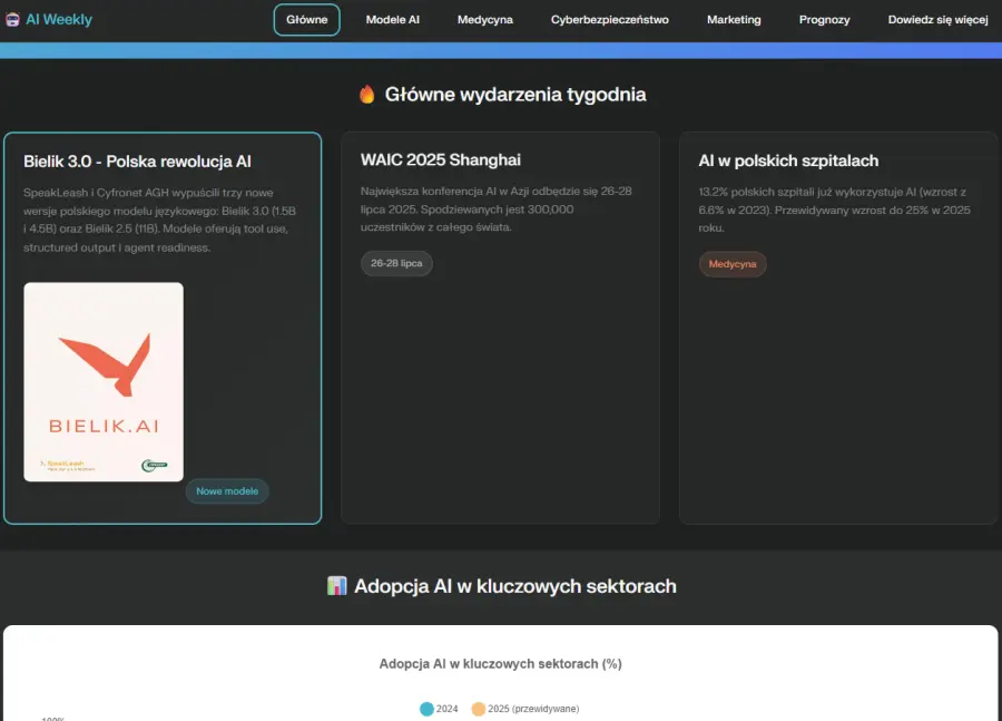 AI news UEK-HTML